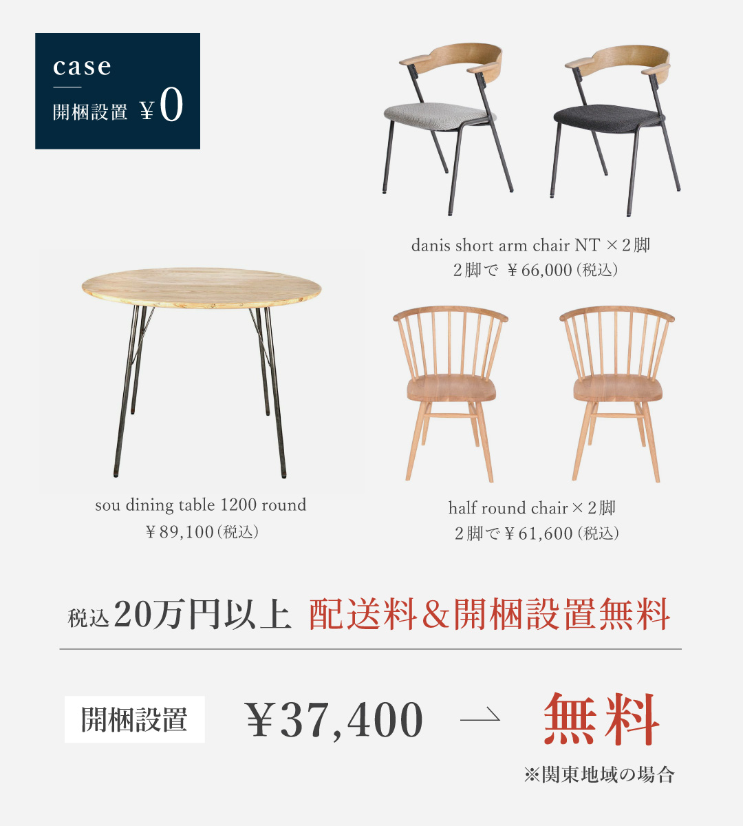 配送料キャンペーン 適用例1