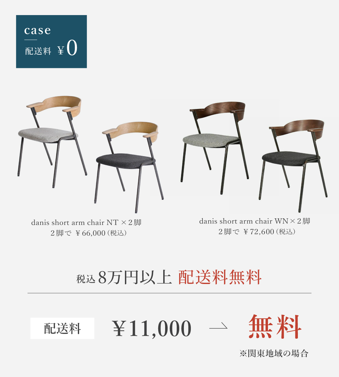 配送料キャンペーン 適用例1