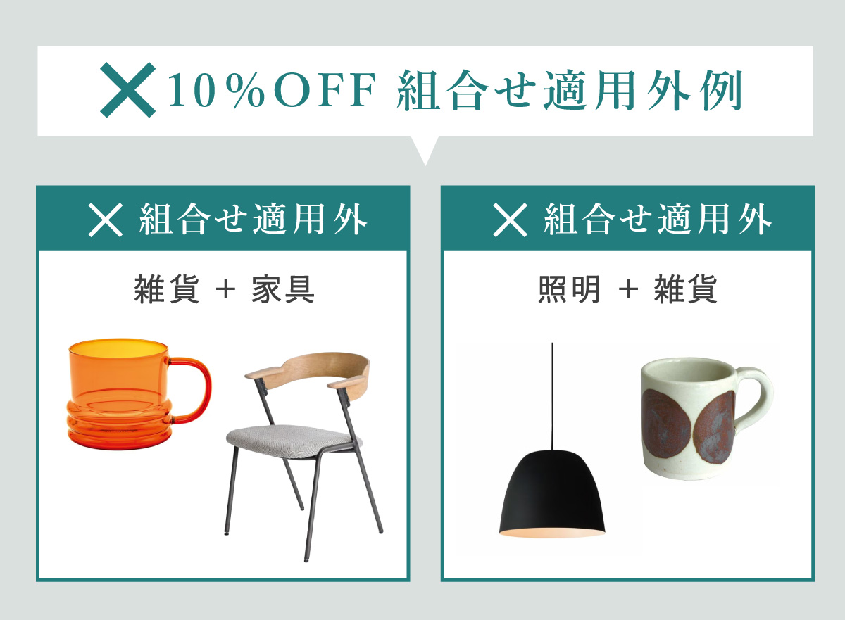 組合せ適用外例