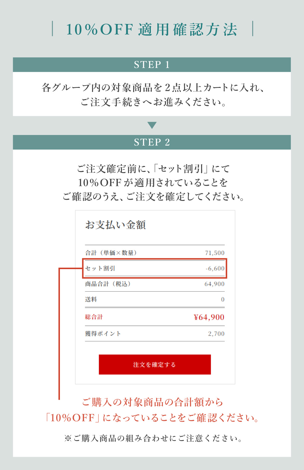 10％OFF適用確認方法