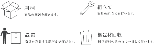 ア.デペシュ 設置配送 開梱・組立て・設置・梱包材回収