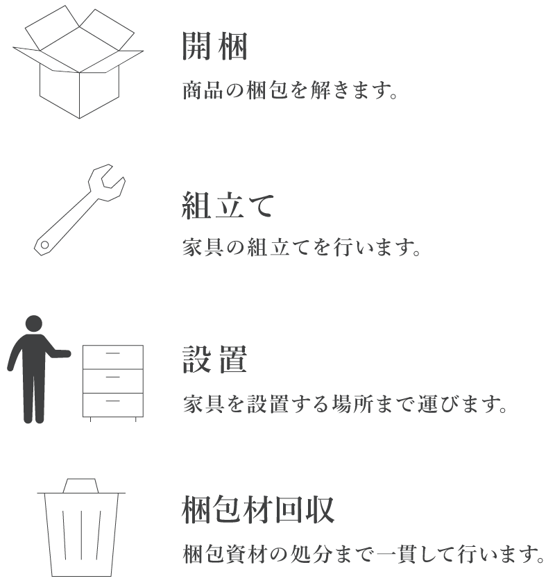 ア.デペシュ 設置配送 開梱・組立て・設置・梱包材回収