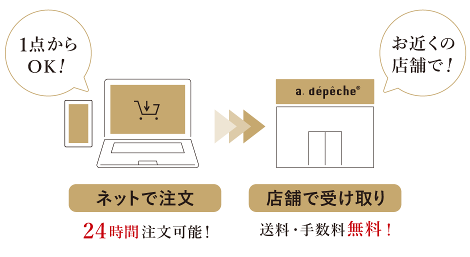 ネットで注文 24時間注文可能! 店舗で受け取り 配送料・手数料0円!