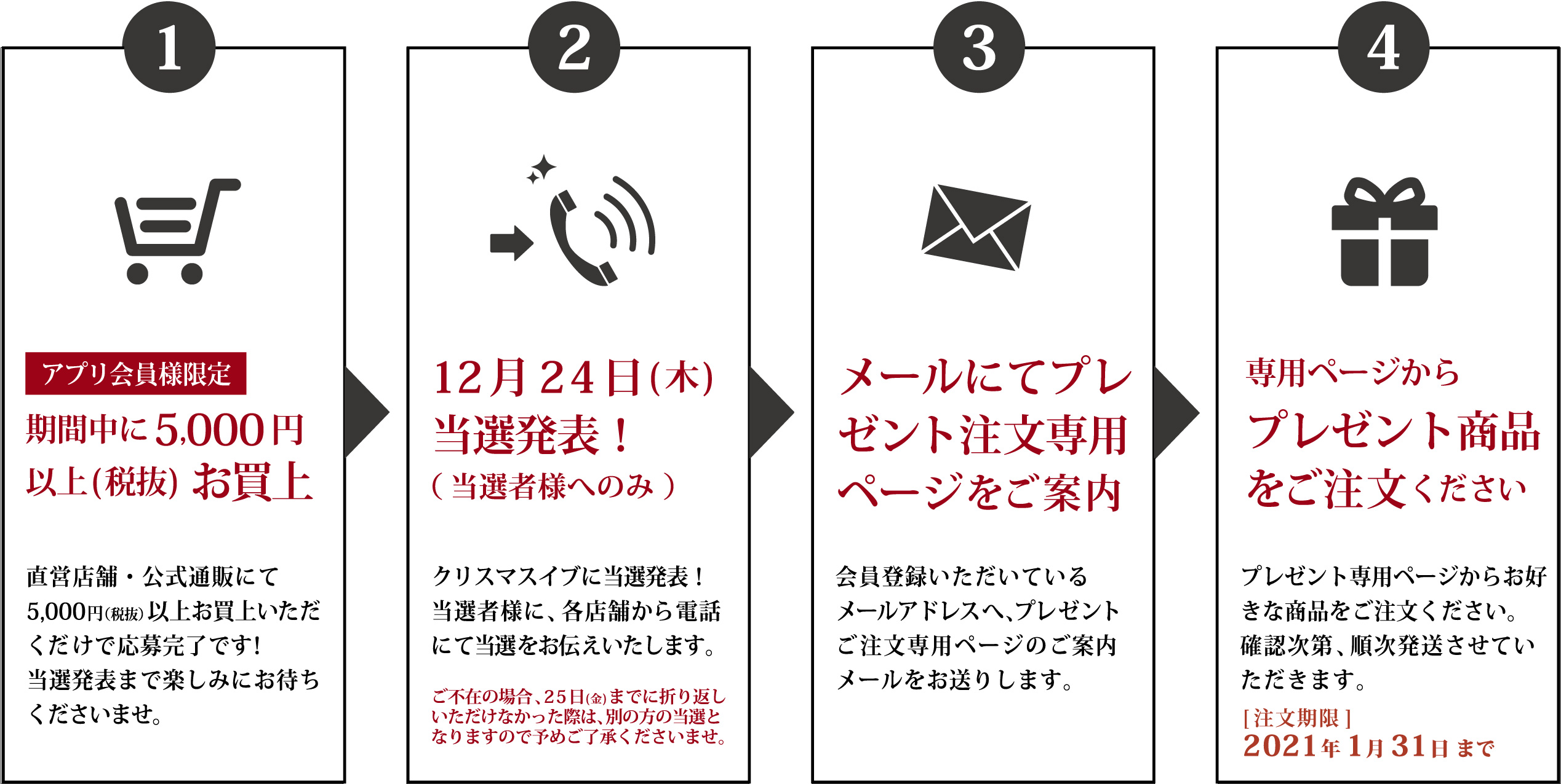 イベント クリスマスプレゼント